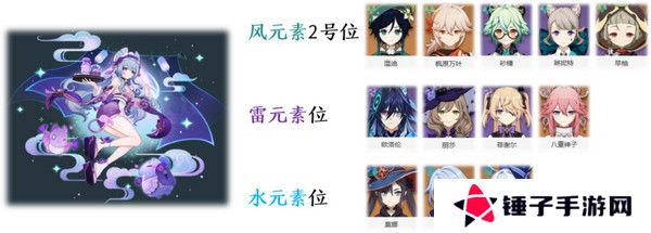 原神梦见月瑞希配队推荐 梦见月瑞希阵容如何搭配[多图]图片5