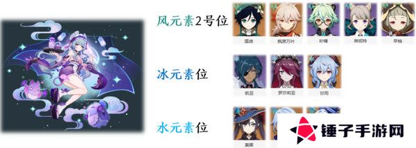 原神梦见月瑞希配队推荐 梦见月瑞希阵容如何搭配[多图]图片6