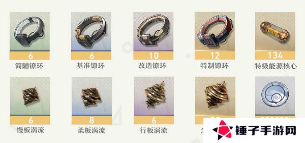 鸣嘲菲比突破材料有哪些 菲比突破材料在哪里收集[多图]图片4