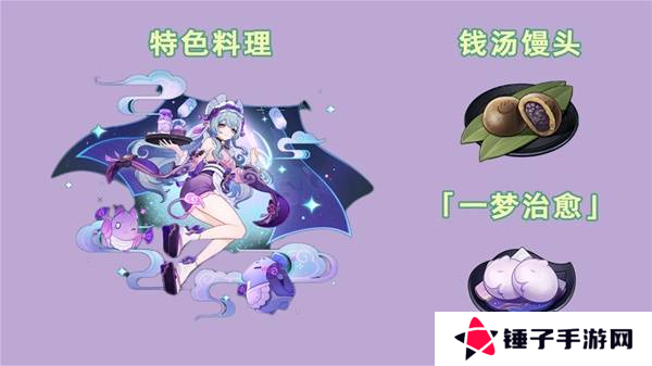 原神5.4版新增物品汇总 5.4版新物品收集攻略[多图]图片7