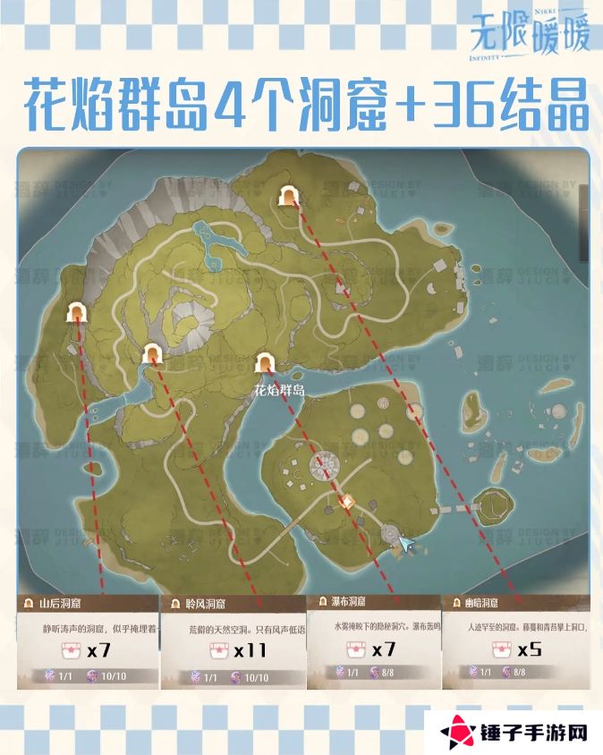 无限暖暖花焰群岛213个烟花