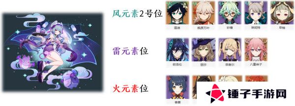 原神梦见月瑞希配队推荐 梦见月瑞希阵容如何搭配[多图]图片4