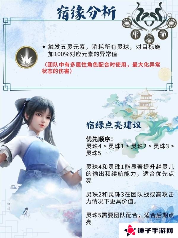 仙剑世界手游灵儿技能搭配