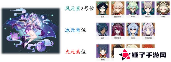 原神梦见月瑞希配队推荐 梦见月瑞希阵容如何搭配[多图]图片3