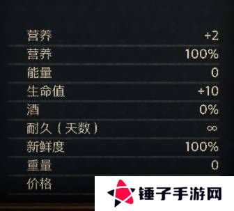 天国拯救2卷心菜怎么获得  快速刷卷心菜方法图片1