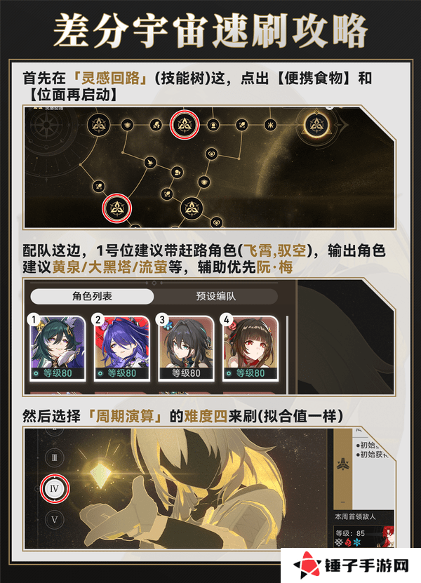 崩坏星穹铁道差分宇宙速刷攻略 3.0差分宇宙如何快速通关[多图]图片3