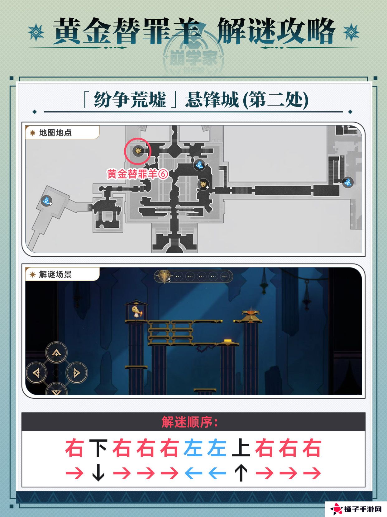 崩坏星穹铁道黄金替罪羊怎么玩 黄金替罪羊16关攻略大全[多图]图片7