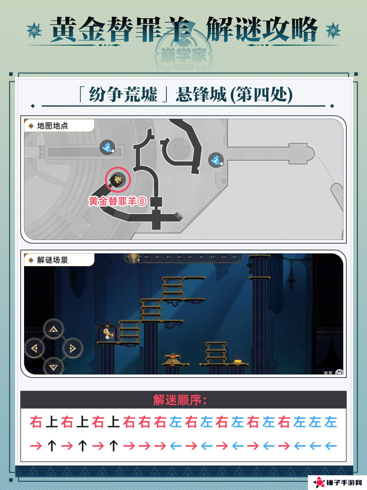 崩坏星穹铁道黄金替罪羊怎么玩 黄金替罪羊16关攻略大全[多图]图片9
