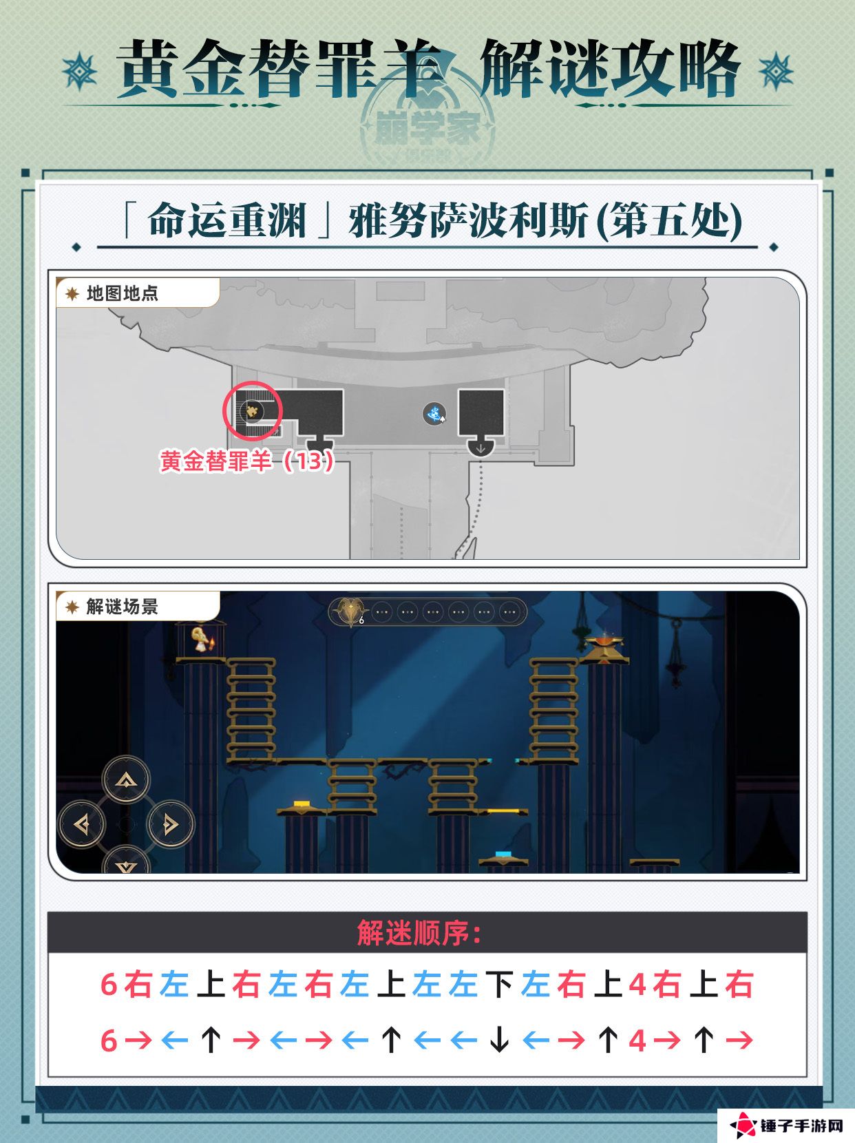 崩坏星穹铁道黄金替罪羊怎么玩 黄金替罪羊16关攻略大全[多图]图片14