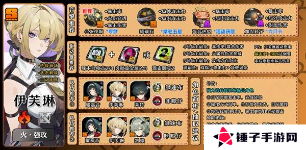 绝区零伊芙琳如何养成 伊芙琳配队推荐攻略[多图]图片1