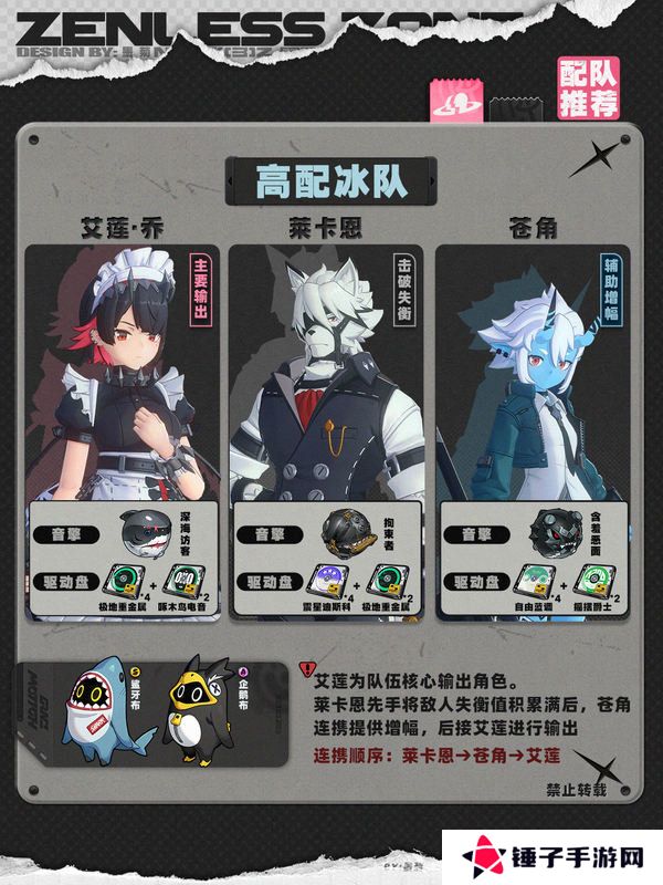 绝区零1.4苍角角色培养攻略 苍角配队阵容怎么搭配[多图]图片5