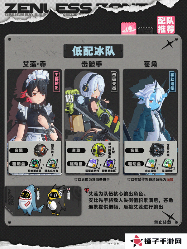 绝区零1.4苍角角色培养攻略 苍角配队阵容怎么搭配[多图]图片6