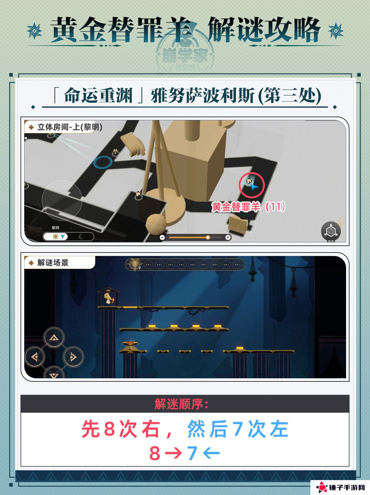 崩坏星穹铁道黄金替罪羊怎么玩 黄金替罪羊16关攻略大全[多图]图片12