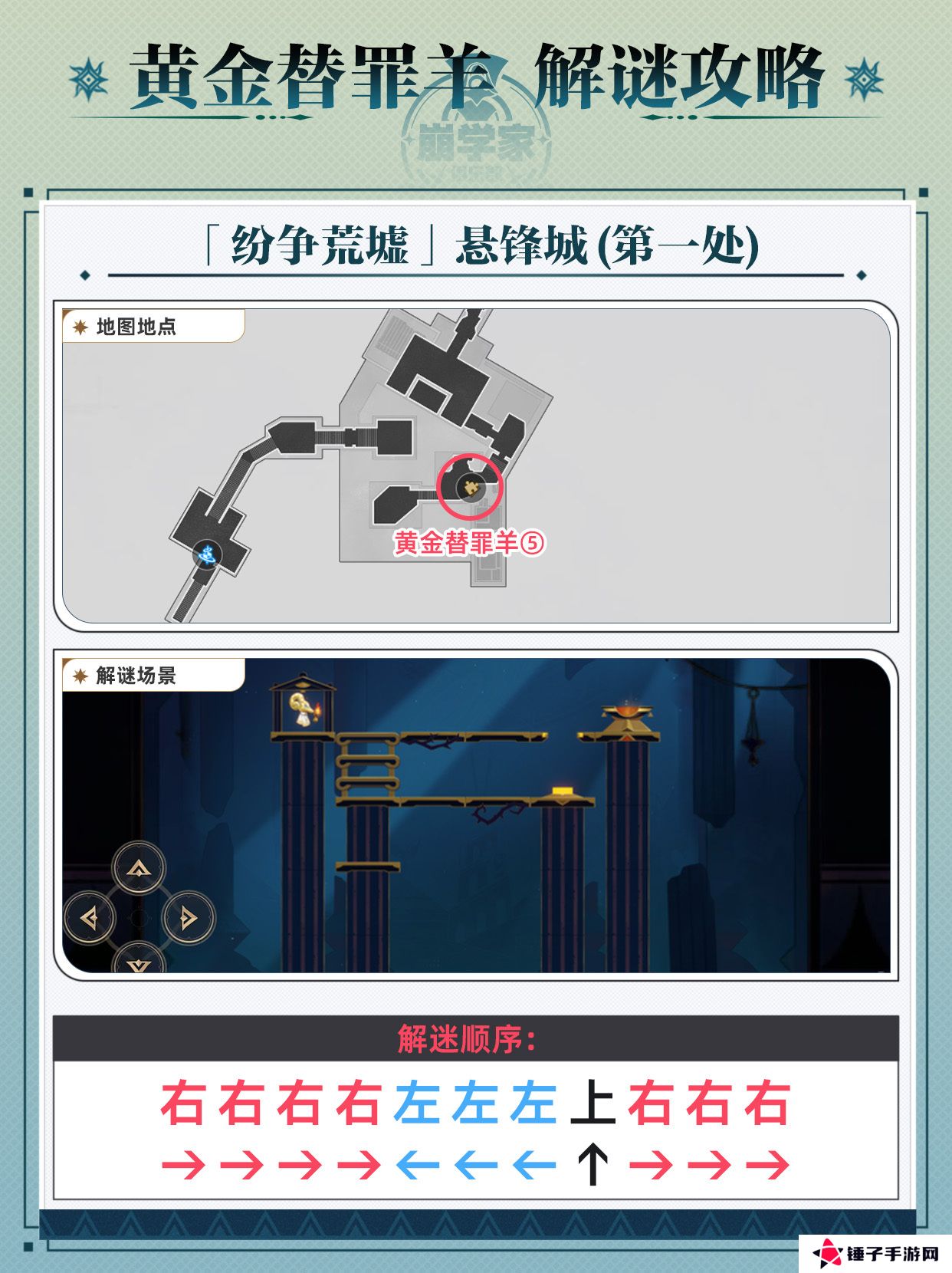 崩坏星穹铁道黄金替罪羊怎么玩 黄金替罪羊16关攻略大全[多图]图片6