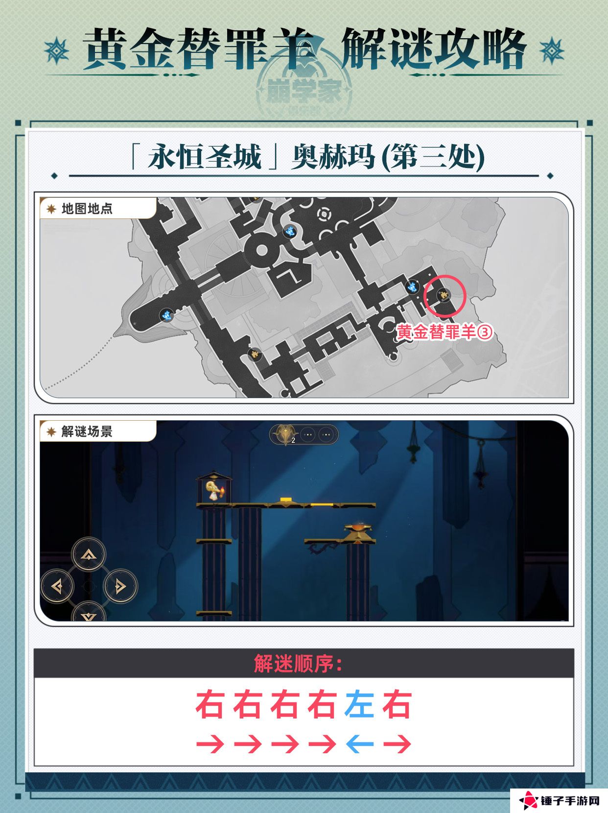 崩坏星穹铁道黄金替罪羊怎么玩 黄金替罪羊16关攻略大全[多图]图片4