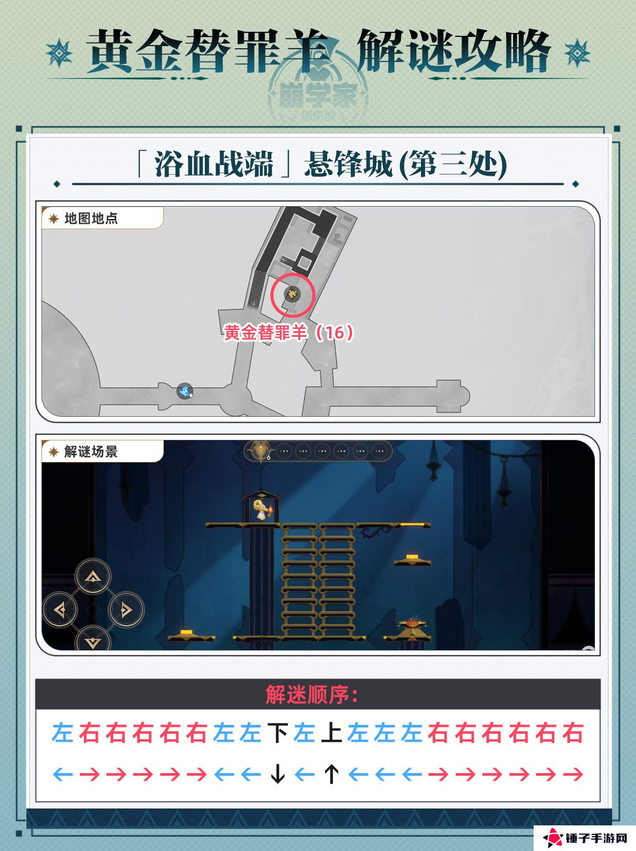 崩坏星穹铁道黄金替罪羊怎么玩 黄金替罪羊16关攻略大全[多图]图片17