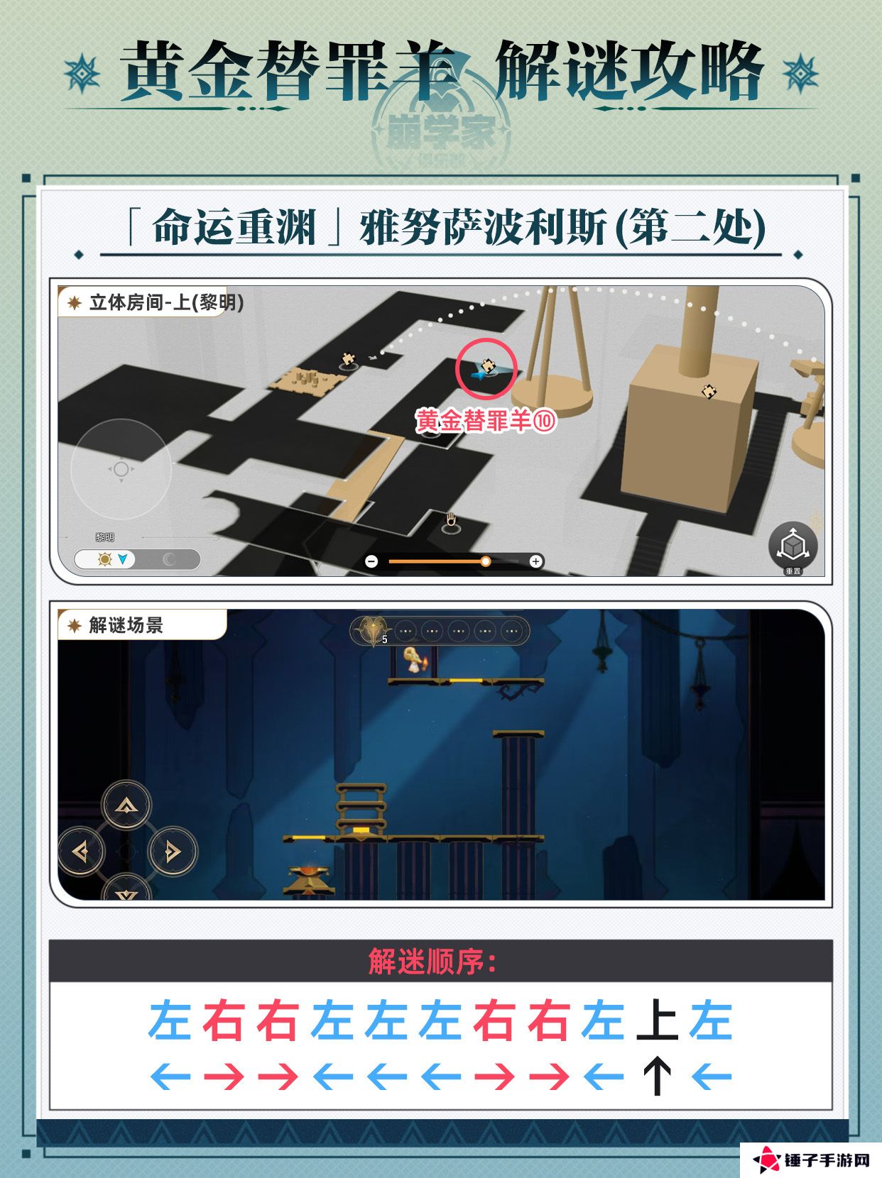 崩坏星穹铁道黄金替罪羊怎么玩 黄金替罪羊16关攻略大全[多图]图片11