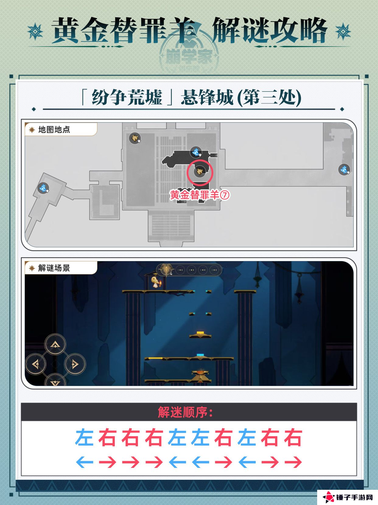 崩坏星穹铁道黄金替罪羊怎么玩 黄金替罪羊16关攻略大全[多图]图片8