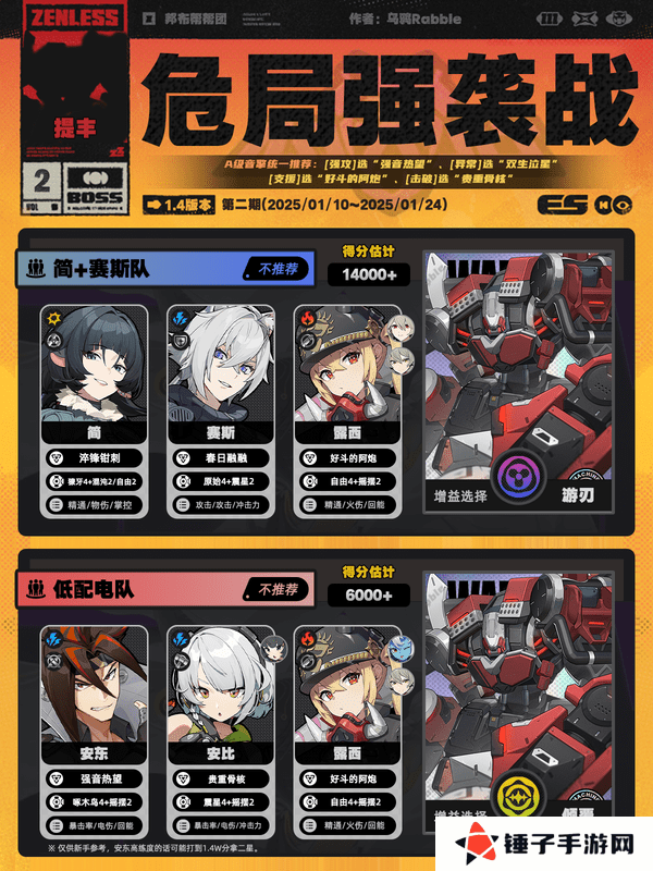 绝区零危局强袭战第二期怎么过 危局强袭战第二期配队通关阵容[多图]图片5