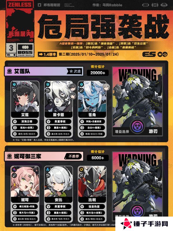 绝区零危局强袭战第二期怎么过 危局强袭战第二期配队通关阵容[多图]图片7