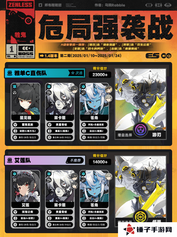 绝区零危局强袭战第二期怎么过 危局强袭战第二期配队通关阵容[多图]图片3