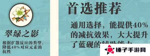 原神蓝砚培养攻略 蓝砚武器圣遗物配队指南[多图]图片5