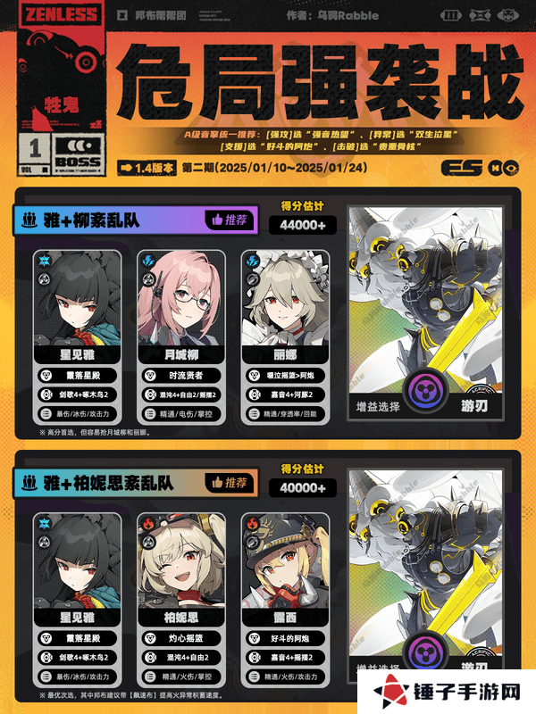 绝区零危局强袭战第二期怎么过 危局强袭战第二期配队通关阵容[多图]图片2