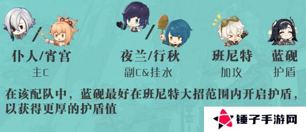 原神蓝砚培养攻略 蓝砚武器圣遗物配队指南[多图]图片8