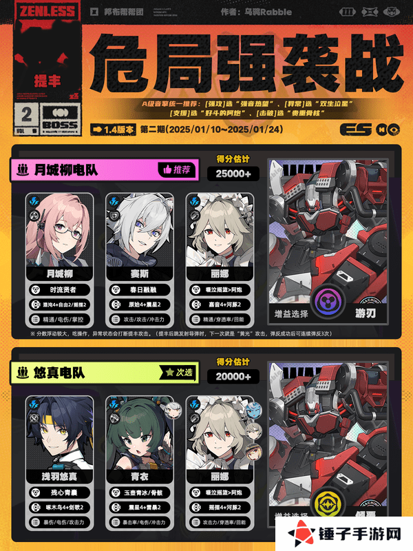 绝区零危局强袭战第二期怎么过 危局强袭战第二期配队通关阵容[多图]图片4