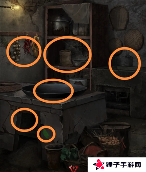 长藤古宅替童第一章