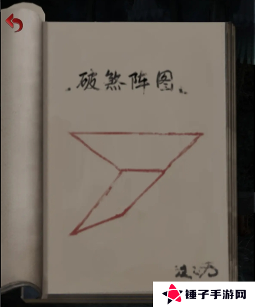 长藤古宅替童第一章