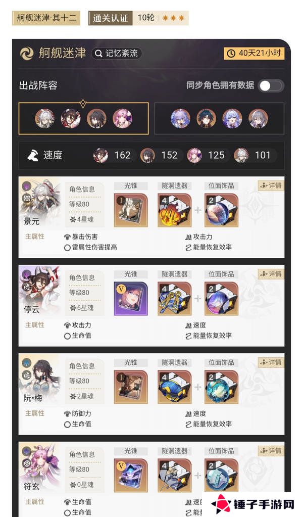 崩坏星穹铁道混沌回忆舸舰迷津其十二如何配队 1.0老C满星配队攻略[多图]图片3