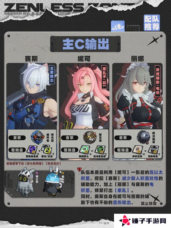 绝区零1.4赛斯如何培养 赛斯1.4版本怎么配队[多图]图片11