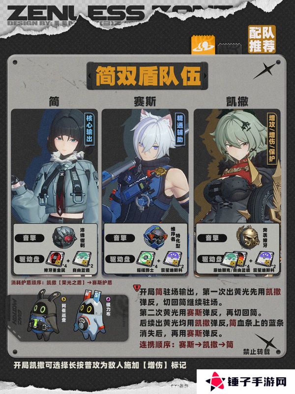 绝区零1.4赛斯如何培养 赛斯1.4版本怎么配队[多图]图片5