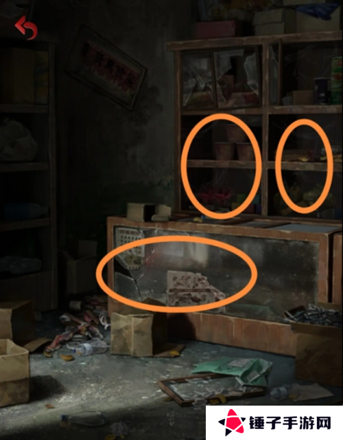 长藤古宅替童第一章