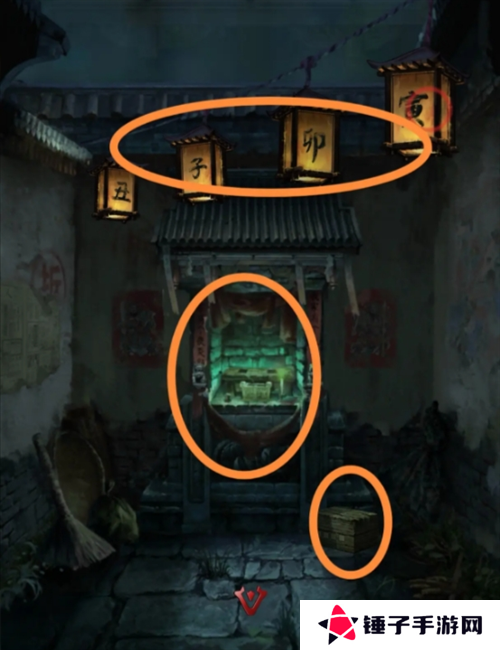 长藤古宅替童第一章