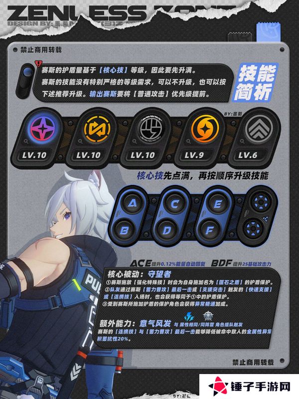 绝区零1.4赛斯如何培养 赛斯1.4版本怎么配队[多图]图片2