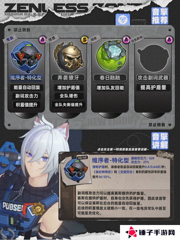 绝区零1.4赛斯如何培养 赛斯1.4版本怎么配队[多图]图片3