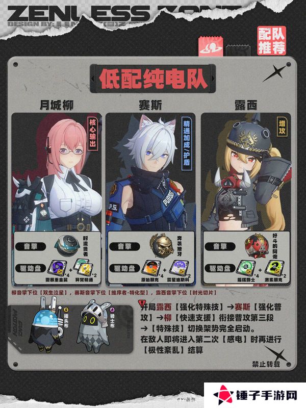 绝区零1.4赛斯如何培养 赛斯1.4版本怎么配队[多图]图片6