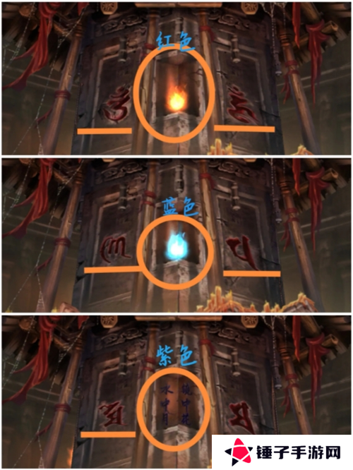 长藤古宅替童第一章