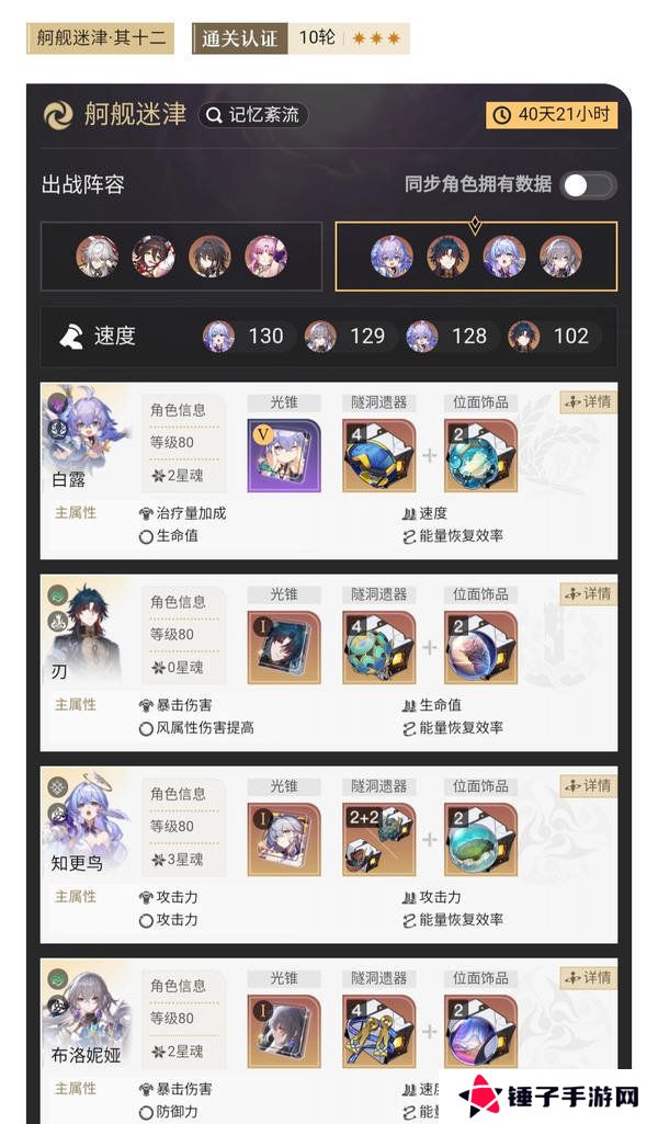 崩坏星穹铁道混沌回忆舸舰迷津其十二如何配队 1.0老C满星配队攻略[多图]图片4