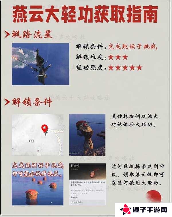 燕云十六声轻功哪里学的   全部轻功获得方法一览图片1