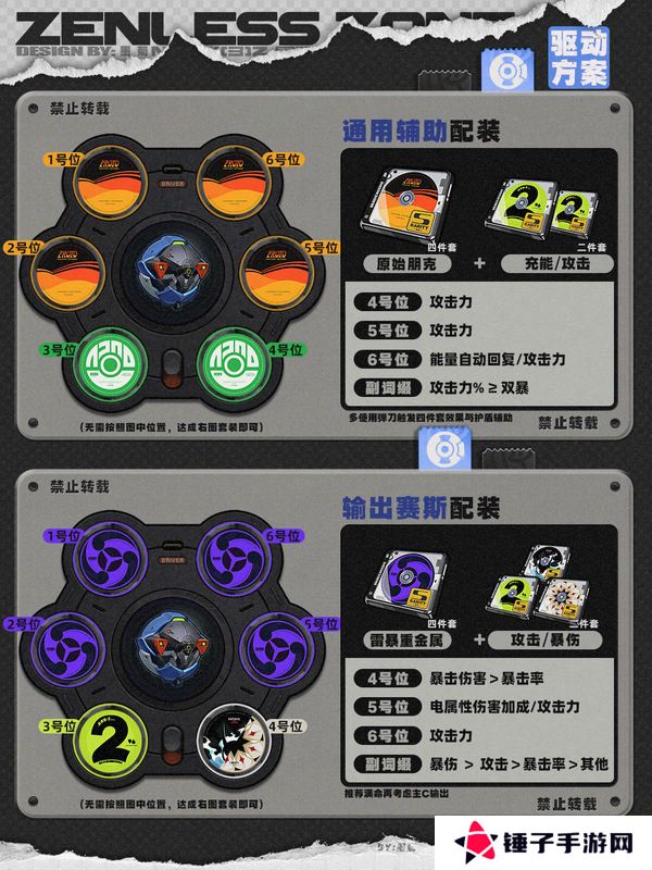 绝区零1.4赛斯如何培养 赛斯1.4版本怎么配队[多图]图片4