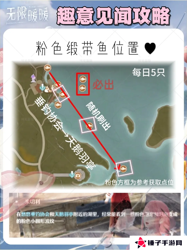 无限暖暖粉色缎带鱼怎么获得   粉色缎带鱼兑换奖励一览表图片2