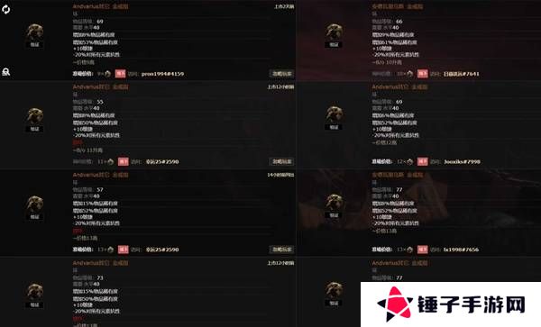 流放之路2传奇装备有哪些  全部传奇装备获取攻略总汇图片63