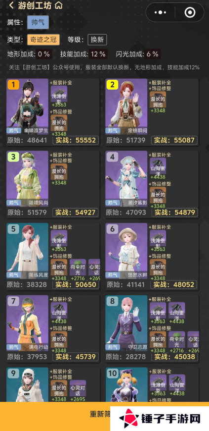 无限暖暖优先升级什么套装    套装属性排行及进化顺序推荐图片5