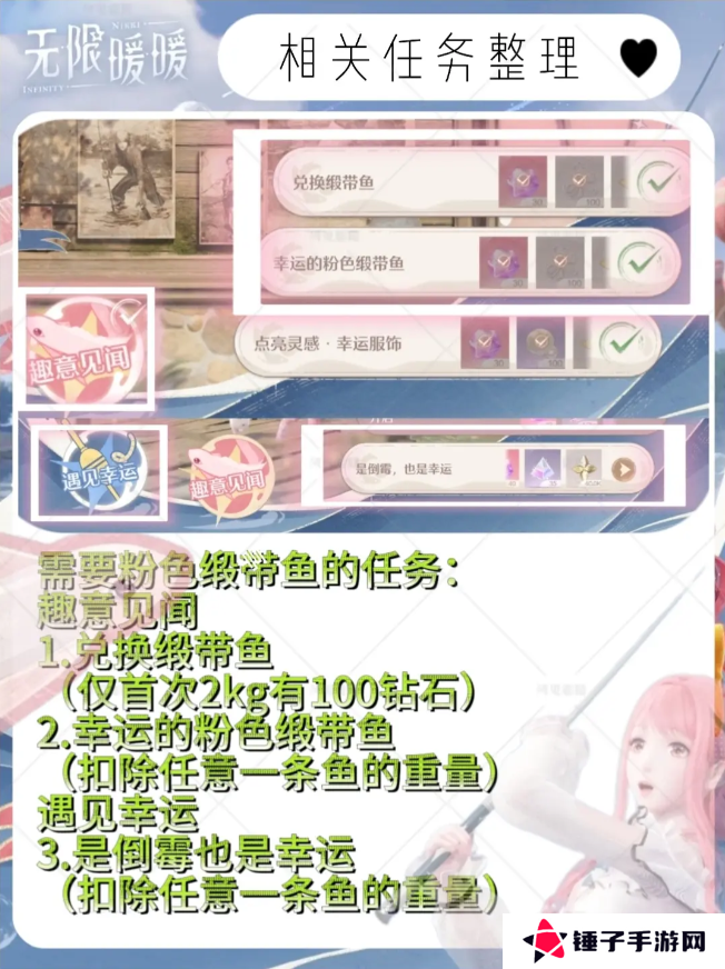 无限暖暖粉色缎带鱼怎么获得   粉色缎带鱼兑换奖励一览表图片4