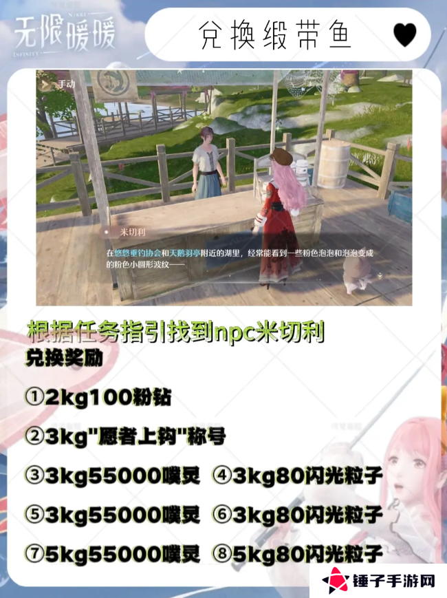 无限暖暖粉色缎带鱼怎么获得   粉色缎带鱼兑换奖励一览表图片5
