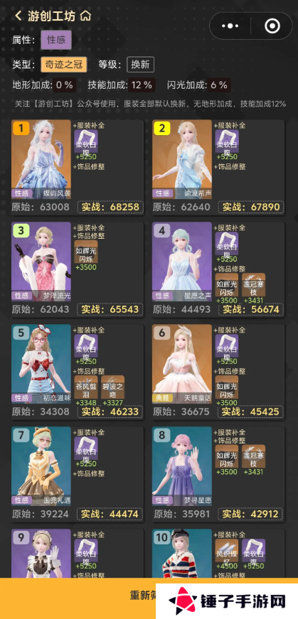 无限暖暖优先升级什么套装    套装属性排行及进化顺序推荐图片4