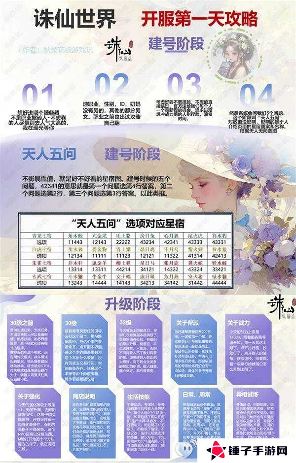 诛仙世界天人五问出牛是什么   天人五问详细介绍图片4